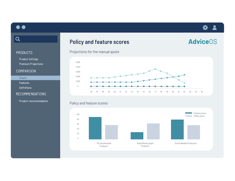 Omnium Comparator - Policy and Features Score Screen